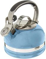 Чайник KitchenAid 5KEK1222EAC 