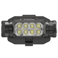 Ліхтар налобний Nitecore HC65M UHE