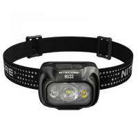Ліхтар налобний Nitecore NU33