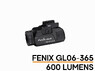 Підствольний ліхтар Fenix GL06
